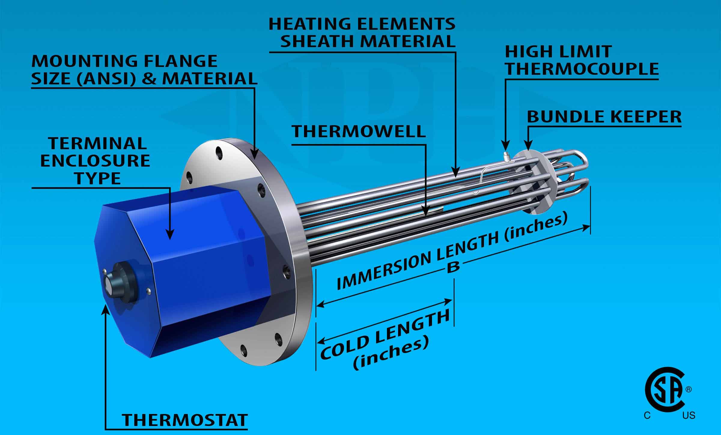 Flanged-Immersion-Heaters