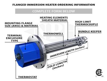  Flanged Immersion Heaters for Water Tanks