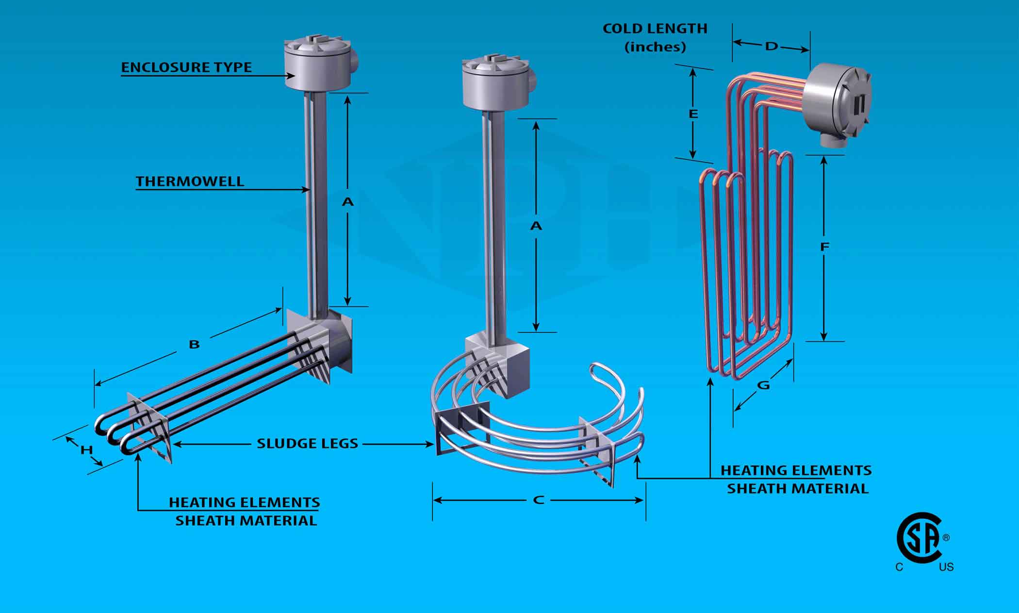 Over The Side Heaters Construction Components-L Shaped and Round Element Design