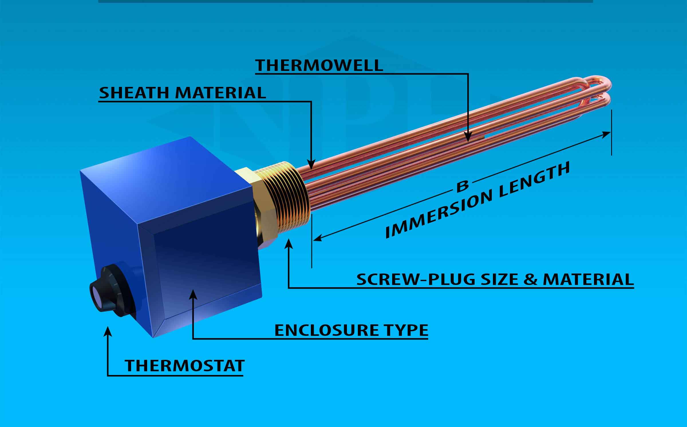 Pipe Insert Heaters Guide | Industrial Oil Tank Heaters | Dry Well Heaters